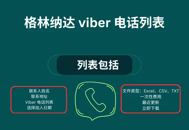 格林纳达 viber 电话列表