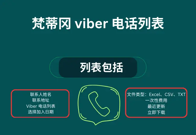 梵蒂冈 viber 电话列表