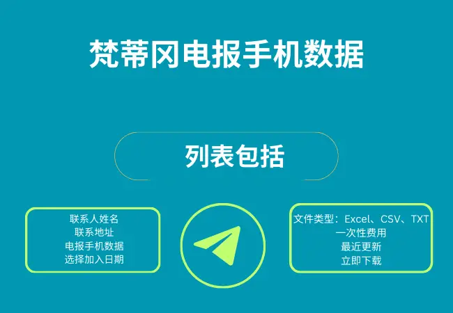 梵蒂冈电报手机数据