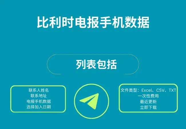 比利时电报手机数据