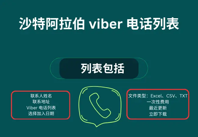 沙特阿拉伯 viber 电话列表