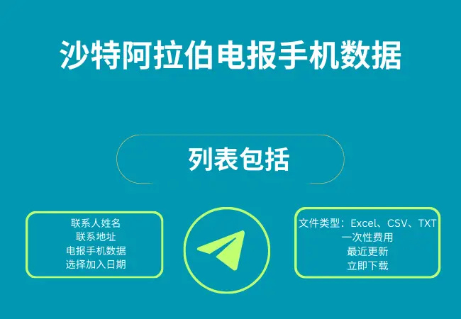 沙特阿拉伯电报手机数据