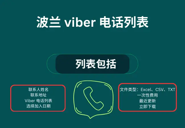 波兰 viber 电话列表