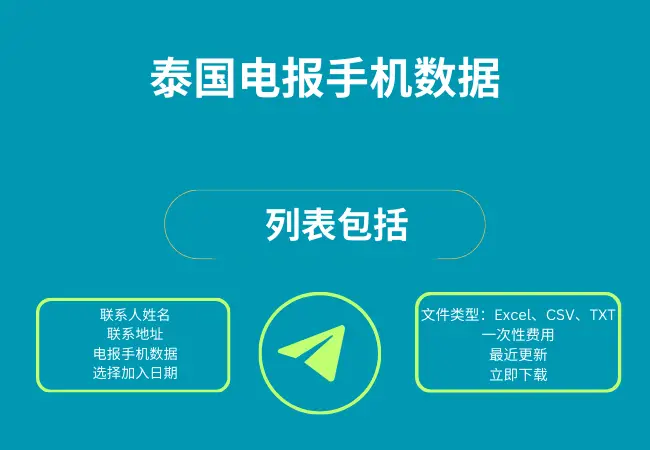 泰国电报手机数据