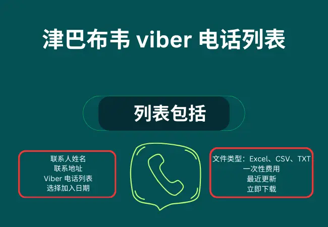 津巴布韦 viber 电话列表