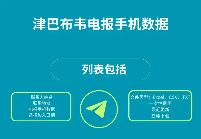 津巴布韦电报手机数据