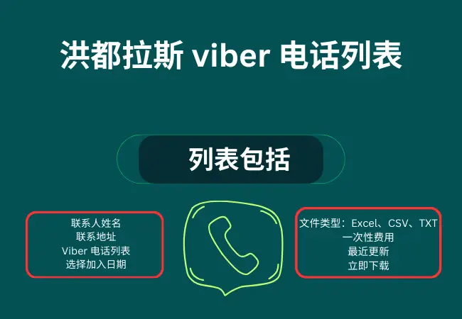 洪都拉斯 viber 电话列表