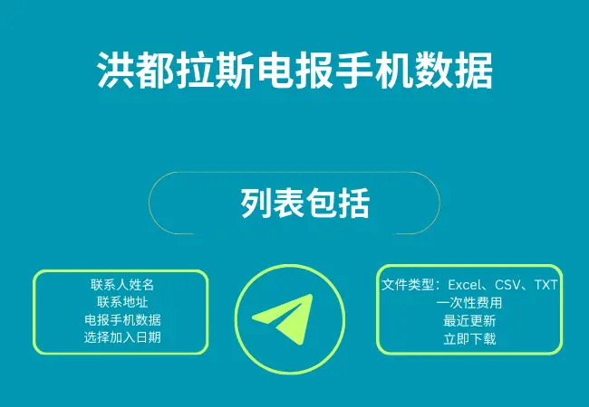 洪都拉斯电报手机数据