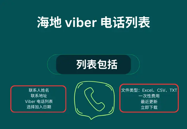 海地 viber 电话列表