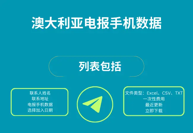 澳大利亚电报手机数据