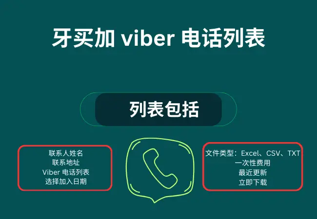 牙买加 viber 电话列表