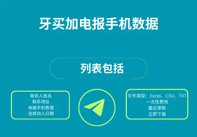 牙买加电报手机数据