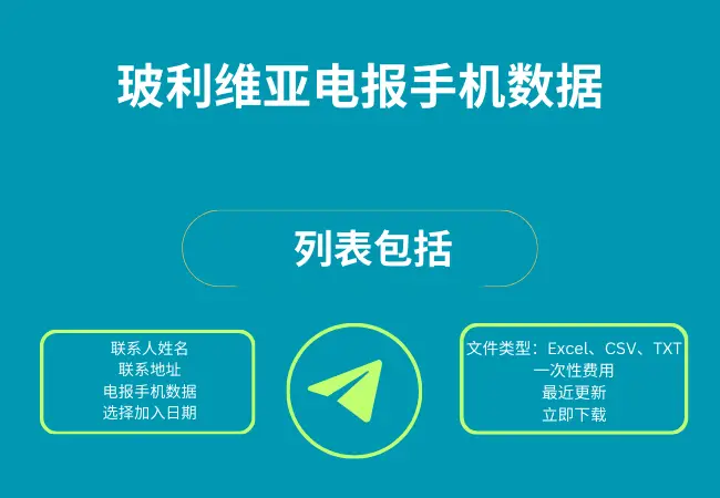 玻利维亚电报手机数据
