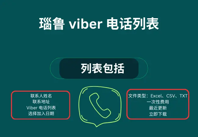 瑙鲁 viber 电话列表