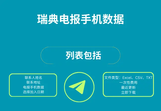 瑞典电报手机数据