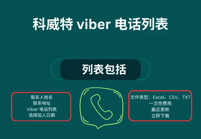科威特 viber 电话列表