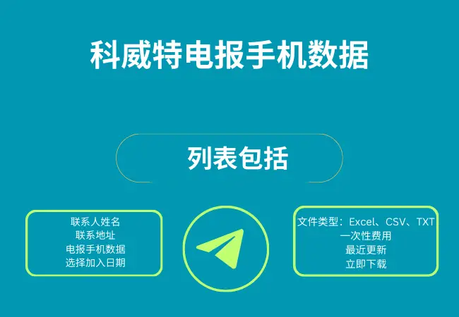 科威特电报手机数据