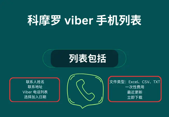 科摩罗 viber 手机列表