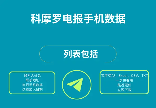 科摩罗电报手机数据