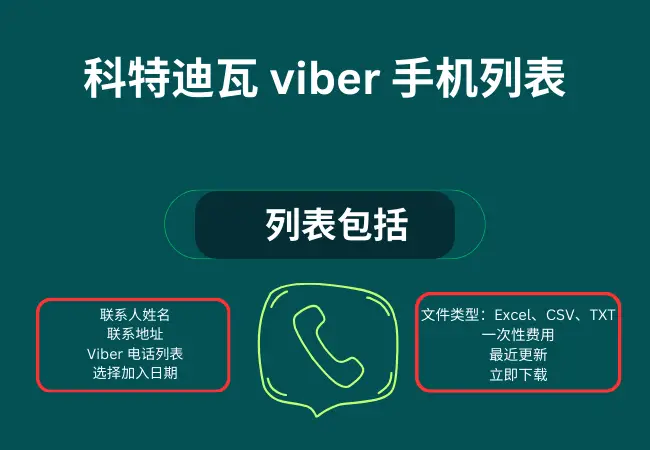 科特迪瓦 viber 手机列表