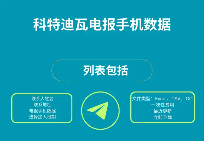 科特迪瓦电报手机数据