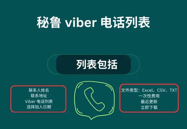 秘鲁 viber 电话列表