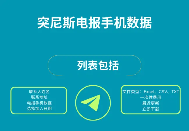 突尼斯电报手机数据