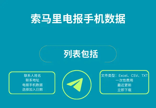 索马里电报手机数据