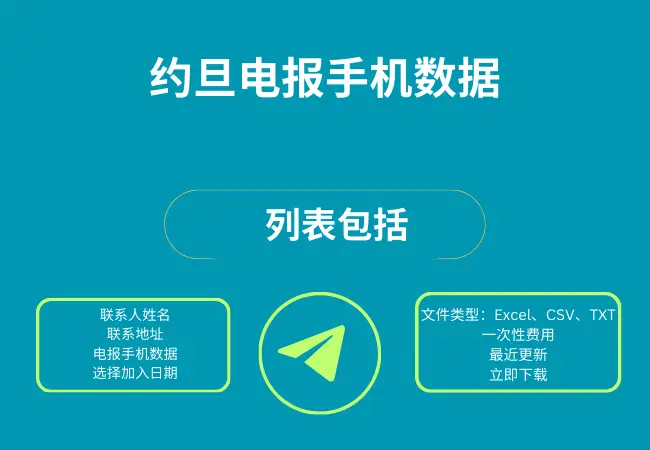 约旦电报手机数据