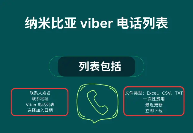 纳米比亚 viber 电话列表
