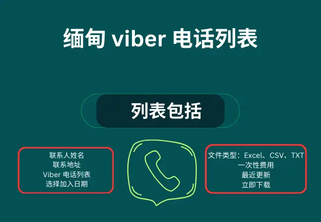 缅甸 viber 电话列表