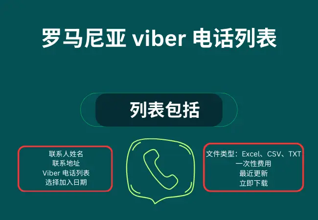 罗马尼亚 viber 电话列表