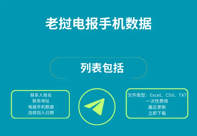老挝电报手机数据