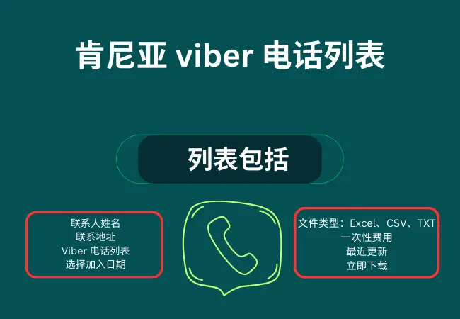 肯尼亚 viber 电话列表