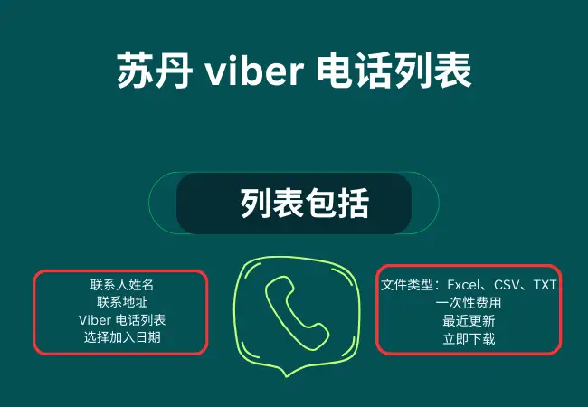 苏丹 viber 电话列表