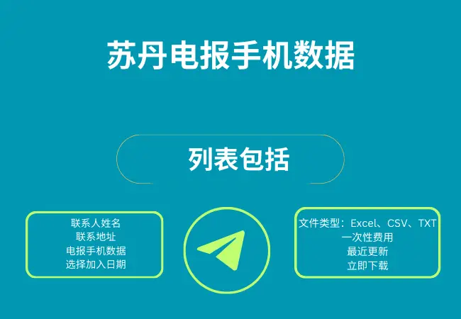 苏丹电报手机数据