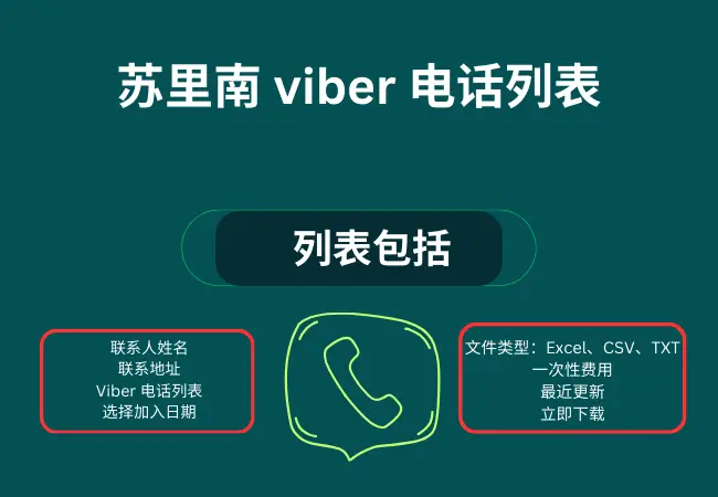 苏里南 viber 电话列表