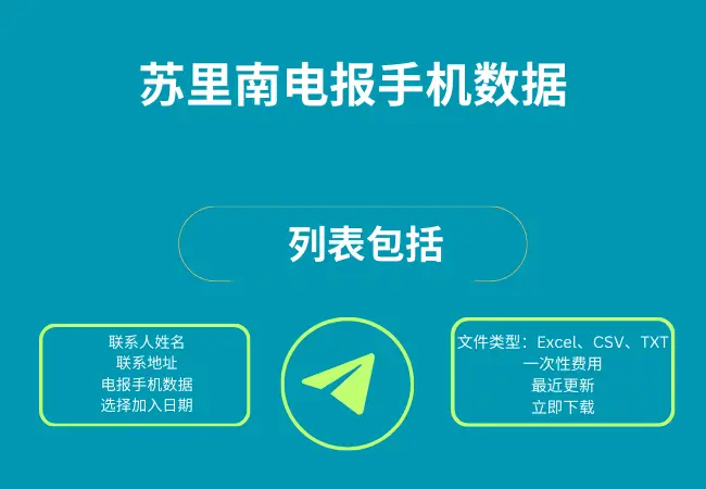 苏里南电报手机数据