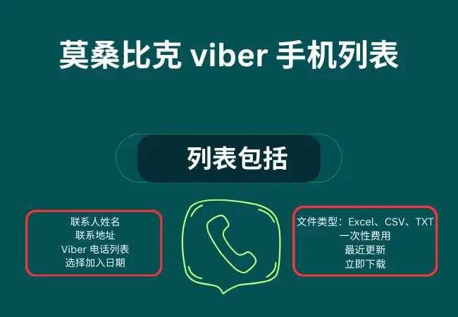 Mozambique viber phone list
