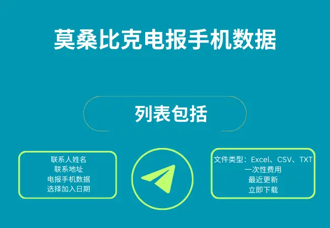 莫桑比克电报手机数据