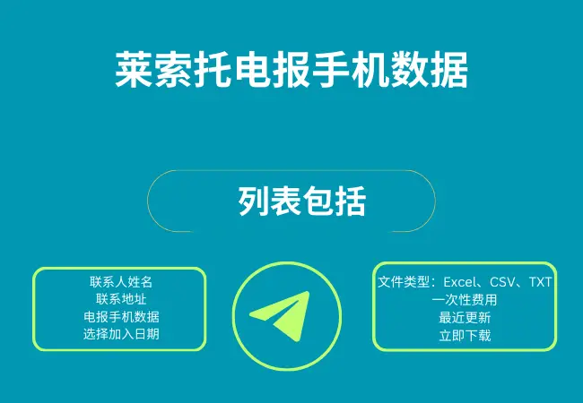 莱索托电报手机数据