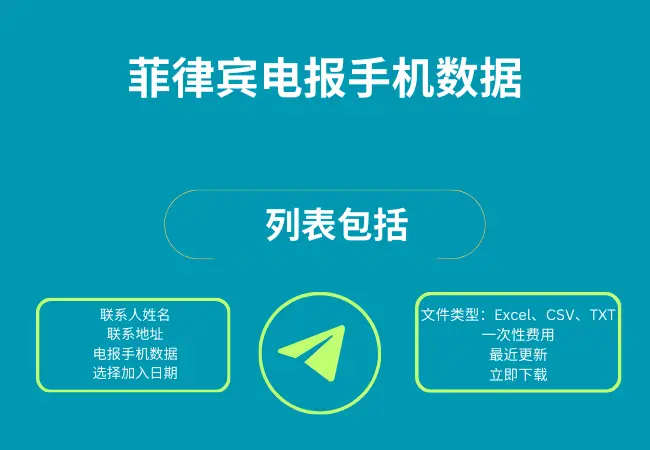 菲律宾电报手机数据