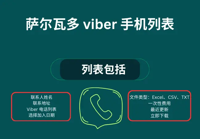萨尔瓦多 viber 手机列表