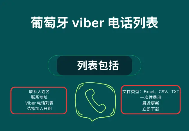 葡萄牙 viber 电话列表
