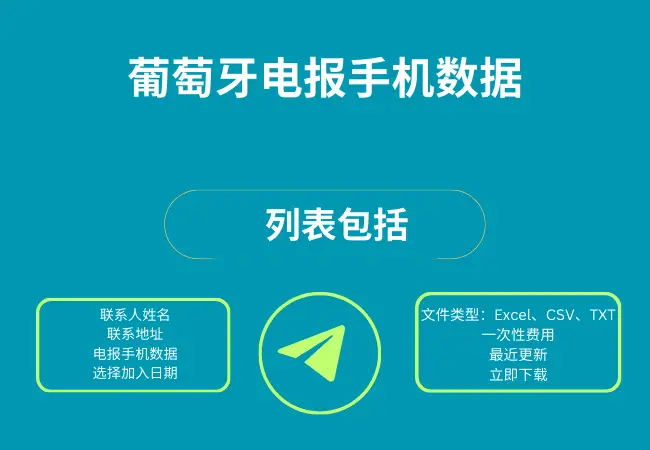 葡萄牙电报手机数据