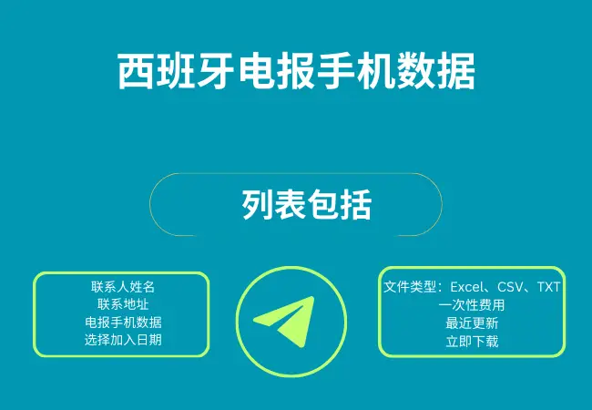西班牙电报手机数据