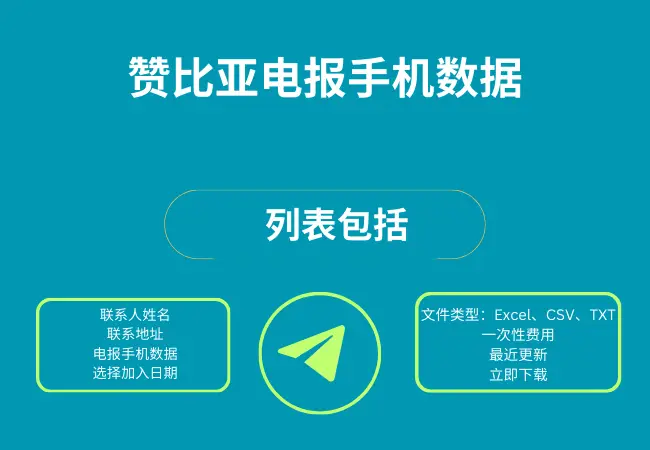 赞比亚电报手机数据