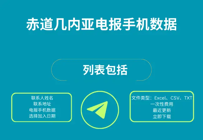 赤道几内亚电报手机数据