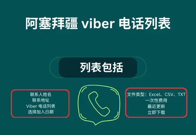 阿塞拜疆 viber 电话列表