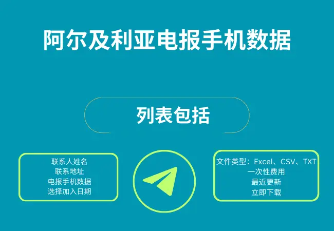 阿尔及利亚电报手机数据